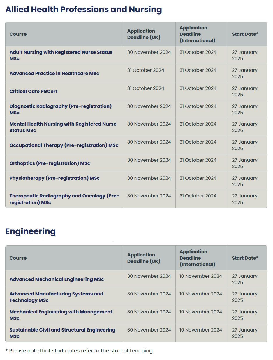 英国大学春季入学课程