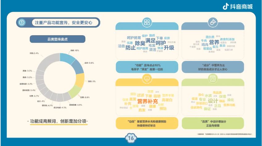 科学养宠更安心抖音电商安心养宠趋势报告揭秘“爱它的一万种方式”(图10)