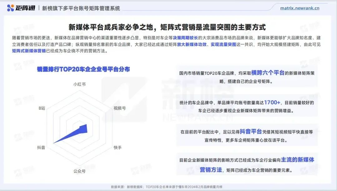 蜜雪冰城靠门店矩阵号曝光破21亿，新茶饮行业如何掘金抖音