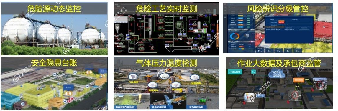 视频孪生技术赋能石化能源行业