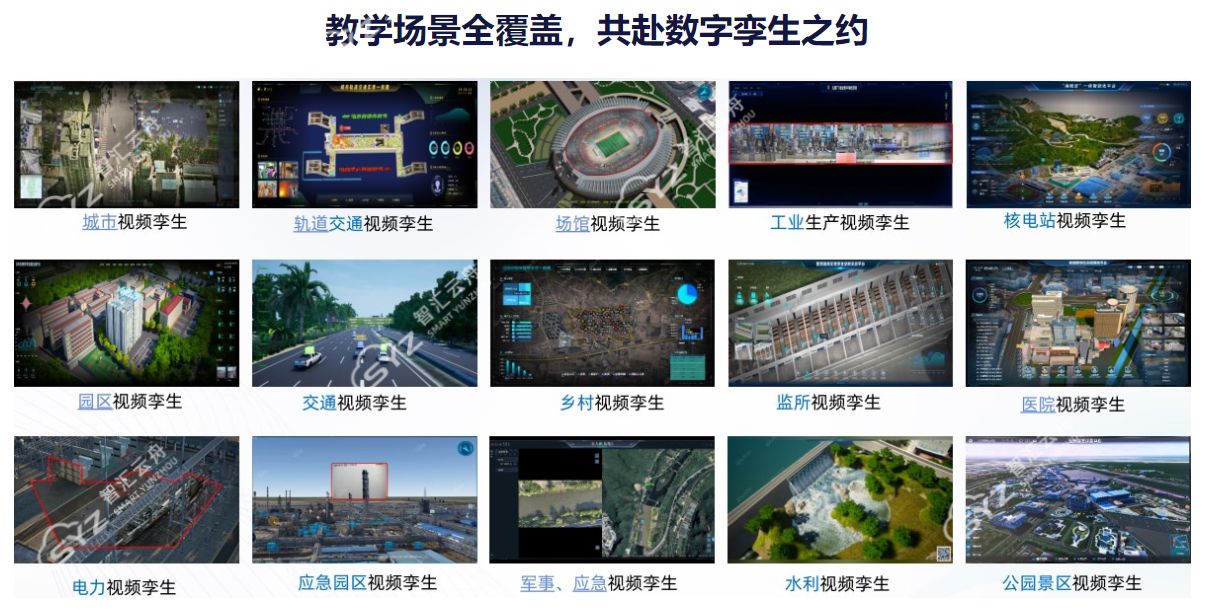 智慧教育实训场景