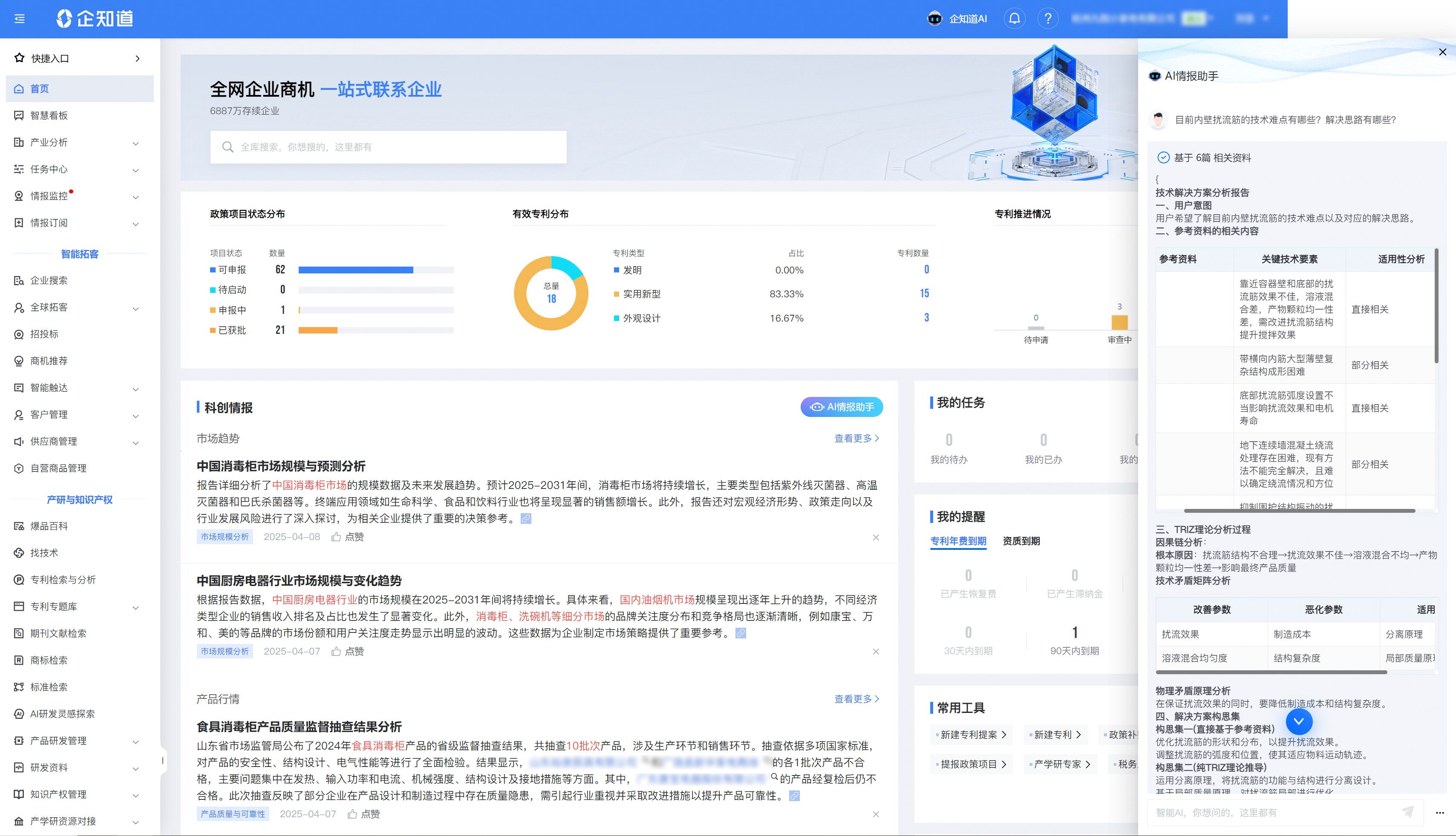 企知道·科创空间，助力企业研发创新与开拓市场
