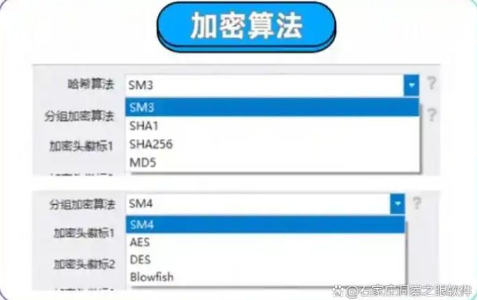 如何给图纸加密？怎么加密？这八种加密图纸方法，保护图纸安全​(图2)