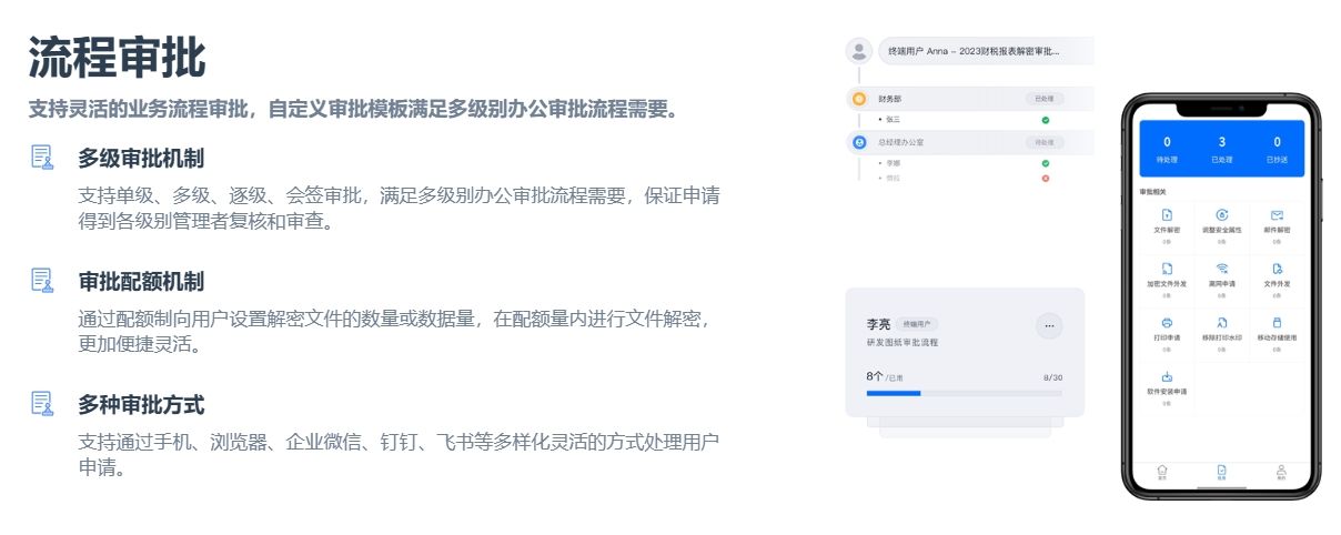 文件加密方法有哪些？8 种文件加密方法，分分钟学会！(图5)