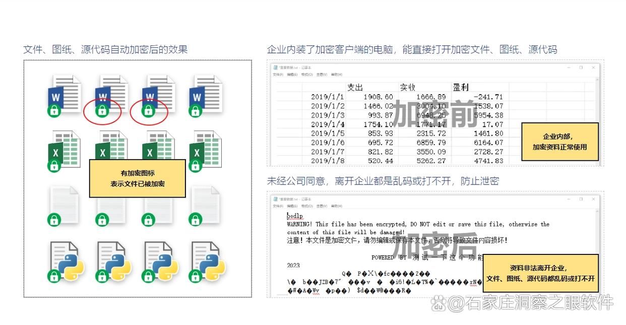 图纸加密软件哪个好?2025精选六款图纸加密软件,大家都在用!(图2)