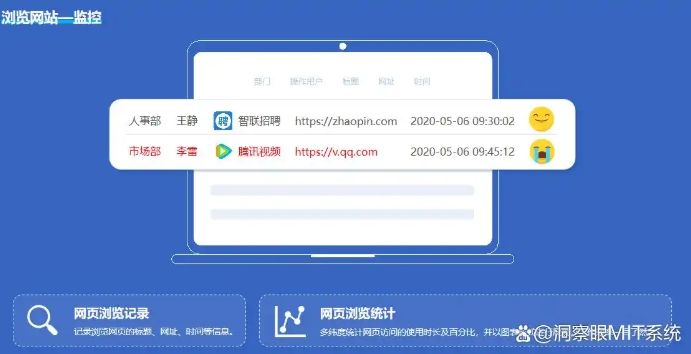想监控局域网？分享七款专业的局域网监控软件，建议码住啦！(图4)