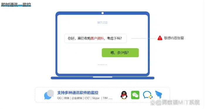 想监控局域网？分享七款专业的局域网监控软件，建议码住啦！(图5)
