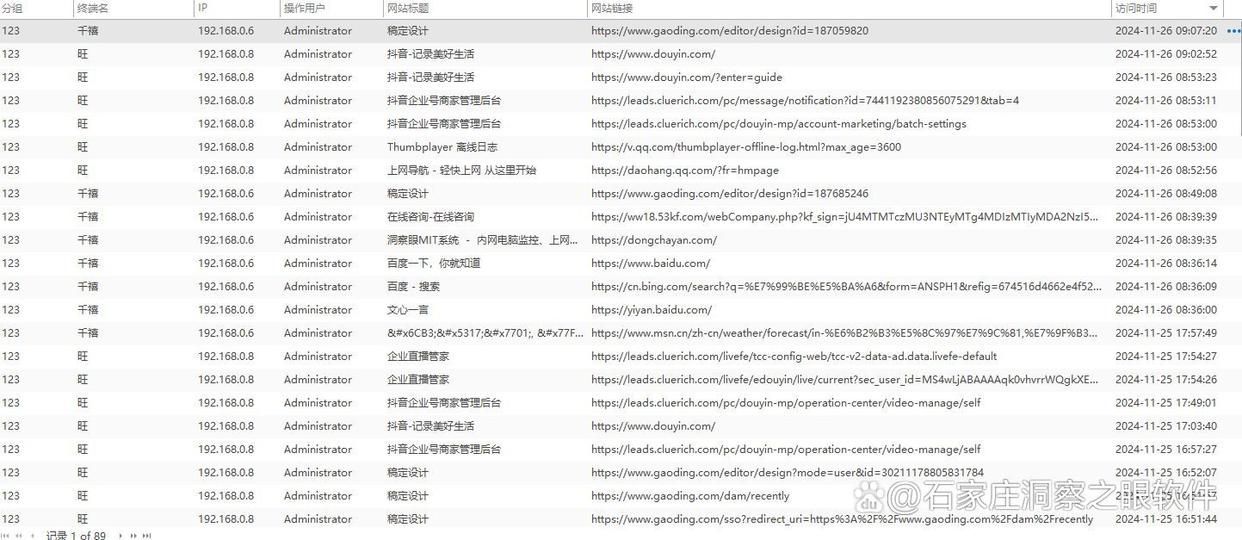 如何监控局域网?交给这七款局域网监控软件你就放心吧!(图4)