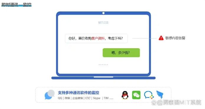 上网行为如何监控？七款上网行为监控软件推荐，25 年最新分享​(图5)