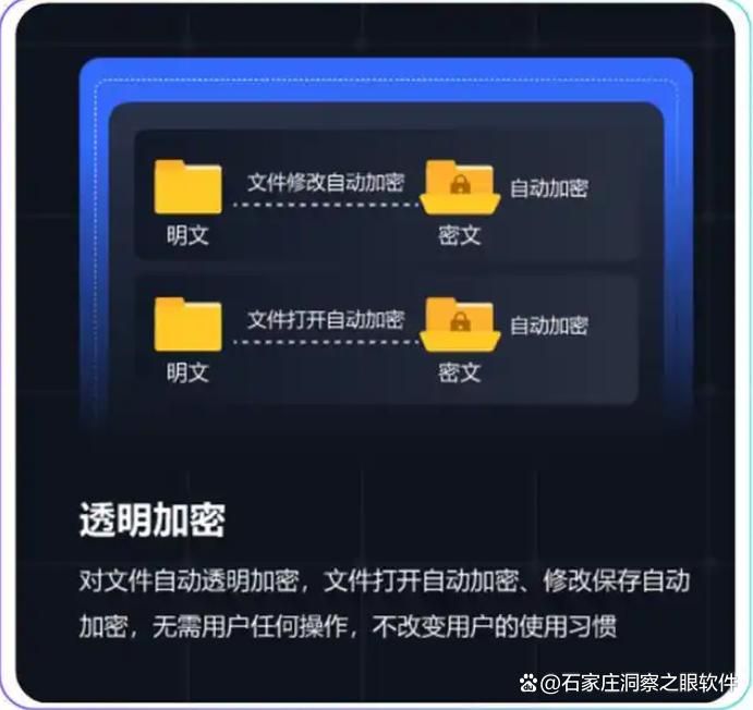 如何给文件加密?7种文件加密方法,文件加密超简单!(图2)