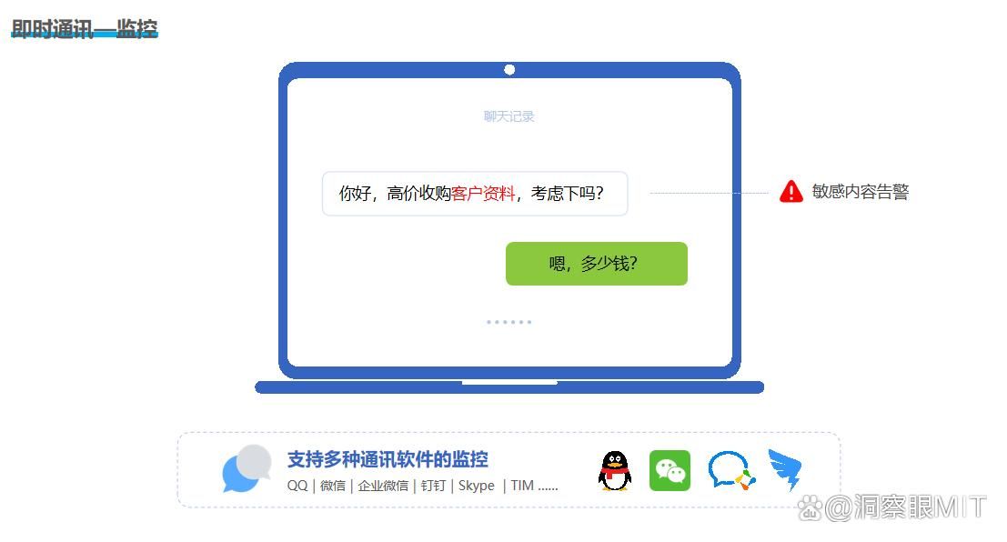 想要监控电脑有什么方法?2025常见的8种电脑监控方法分享(图4)