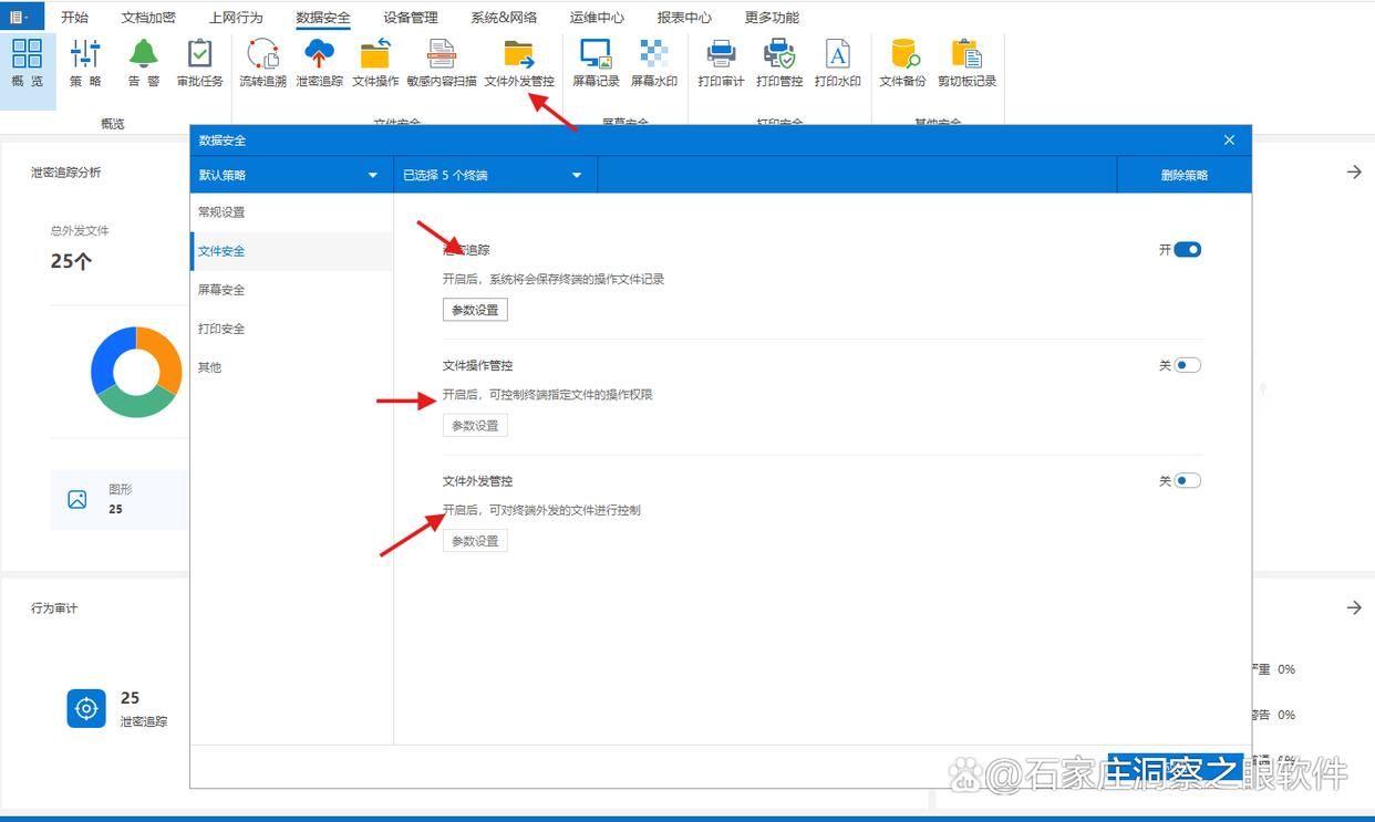 怎么防止数据泄露?7大方法告诉你数据怎么防泄密!(图5)