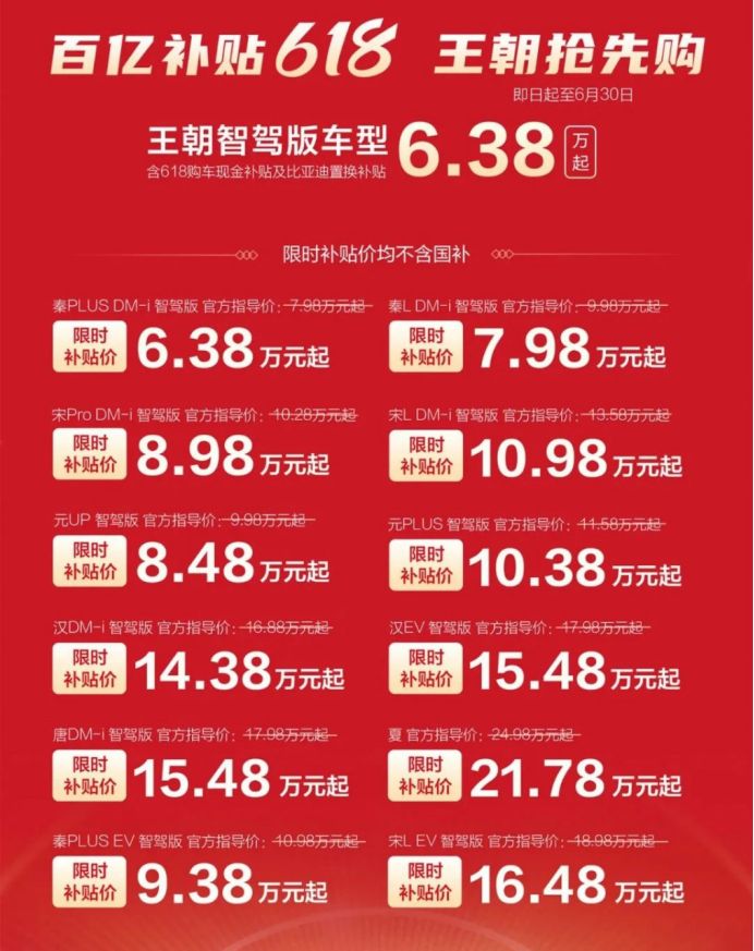 迪王”再掀价格战,吉利奇瑞迅速跟进-擎动 - 玩转“汽车+”!