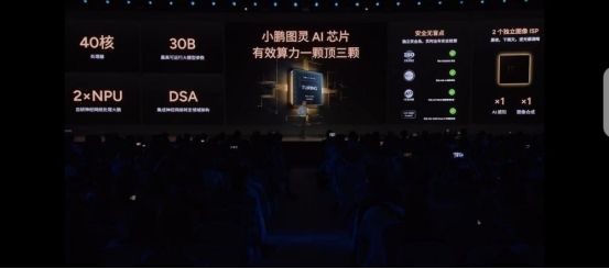 小鹏汽车,抢跑L3算力时代-擎动 - 玩转“汽车+”!