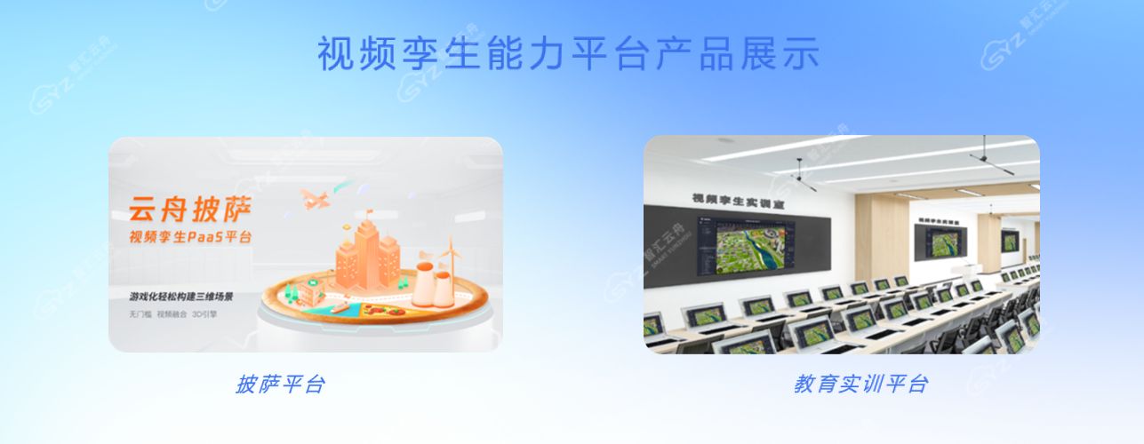 数字孪生低代码开发平台