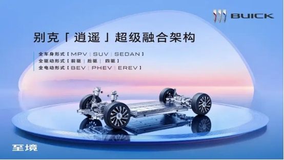 别克至境出鞘,上汽通用全面转入“进攻战”-擎动 - 玩转“汽车+”!