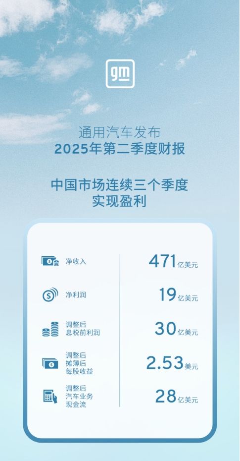 上汽通用,稳扎稳打-擎动 - 玩转“汽车+”!