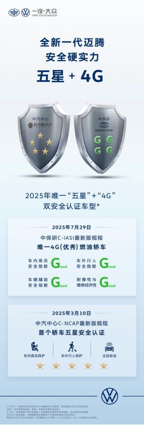 全新一代迈腾荣获2025年首款“五星+4G”双安全认证车型-擎动 - 玩转“汽车+”!