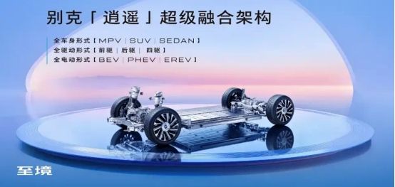 上汽通用,稳扎稳打-擎动 - 玩转“汽车+”!