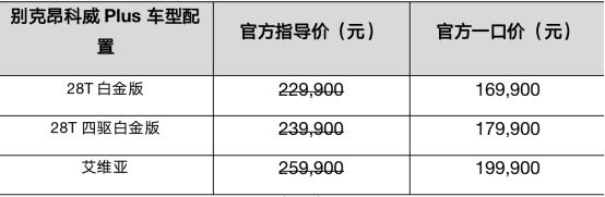 2026款别克昂科威Plus焕新上市 一口价16.99万元起-擎动 - 玩转“汽车+”!