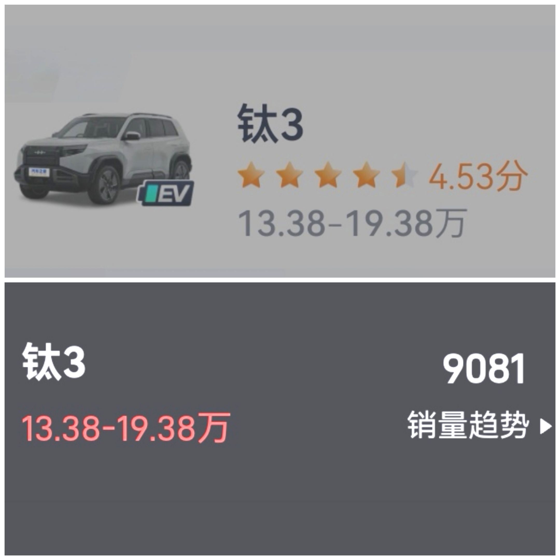 豹子家族无7不有,方程豹钛7方盒子上市解析