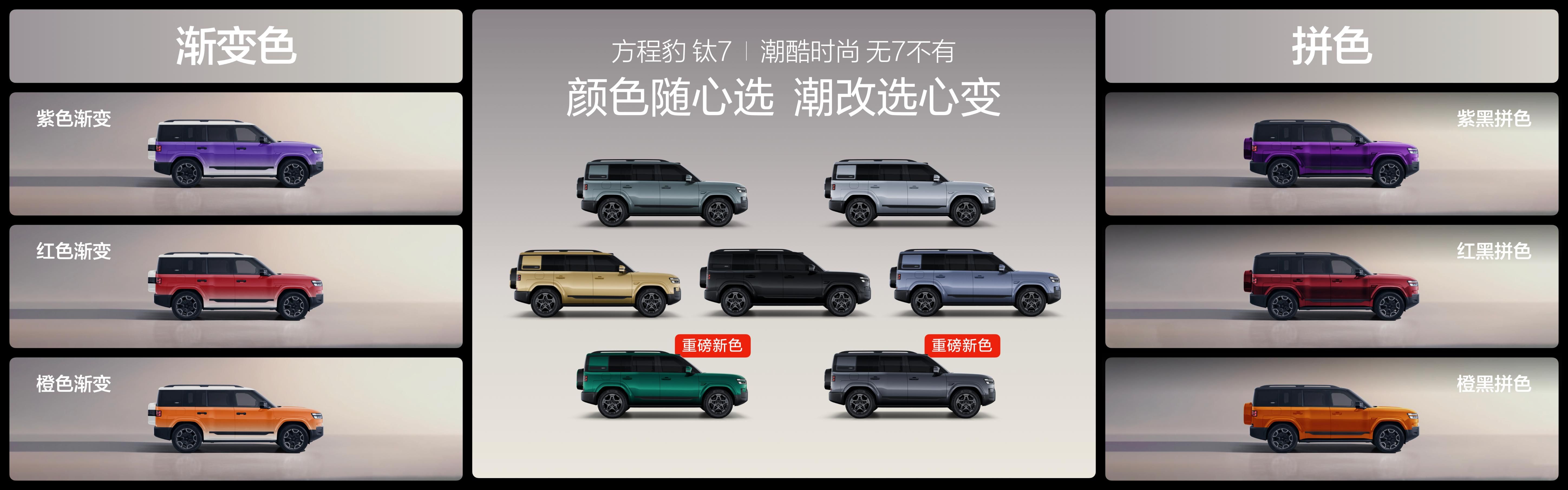 豹子家族无7不有,方程豹钛7方盒子上市解析