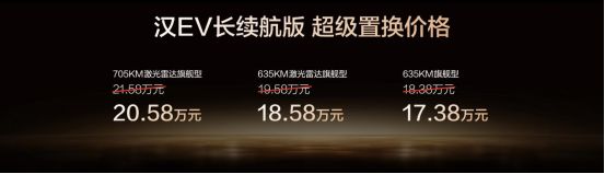 比亚迪汉长续航版上市，补贴后售价15.98万～20.58万元