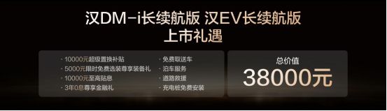 比亚迪汉长续航版上市，补贴后售价15.98万～20.58万元