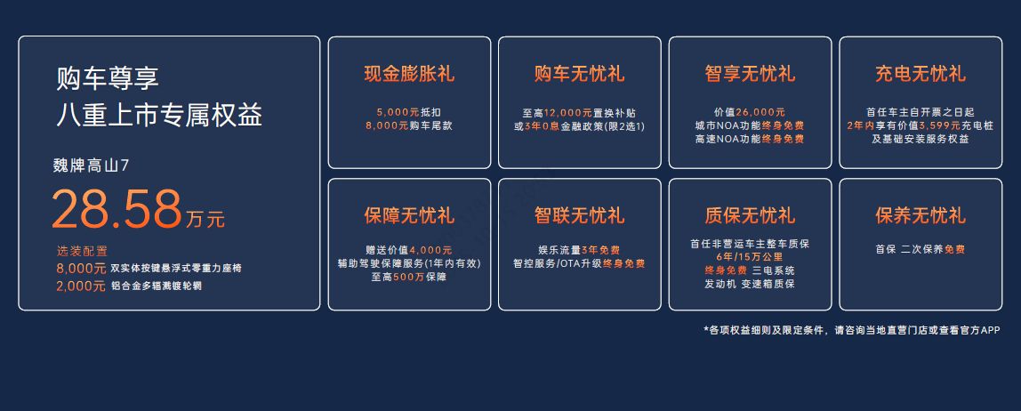 魏牌高山7正式上市，28.58万元让每个人都有好位置！