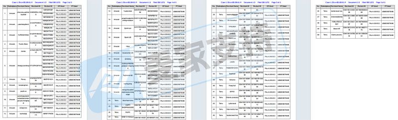 25-cv-05199，T型角尺隐匿维权，已有50店涉案被TRO冻结！