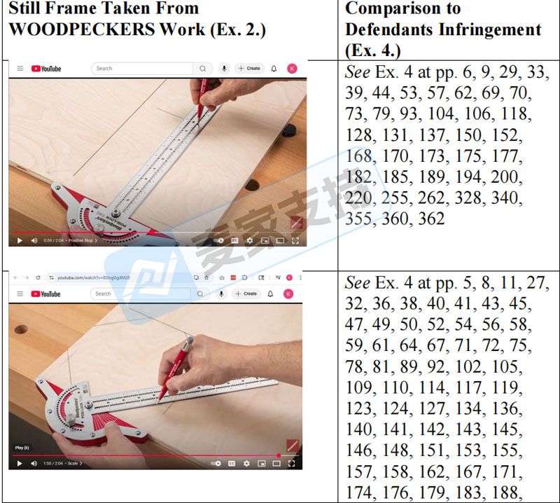 25-cv-05199，T型角尺隐匿维权，已有50店涉案被TRO冻结！