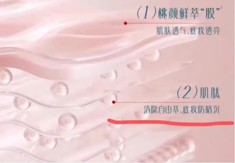 花西子“防暗沉”宣传争议背后：普通化妆品功效宣称的边界在哪？