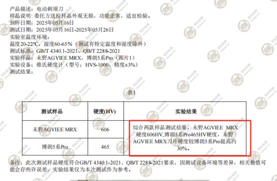 迷你五刀头卷王！未野往复式剃须刀测评：23000转堪比千元档配置