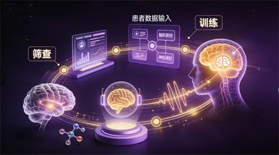 ADDS认知筛查ADTS记忆力训练系统进驻全国多家著名医院 破解阿尔茨海默病早筛早治困局