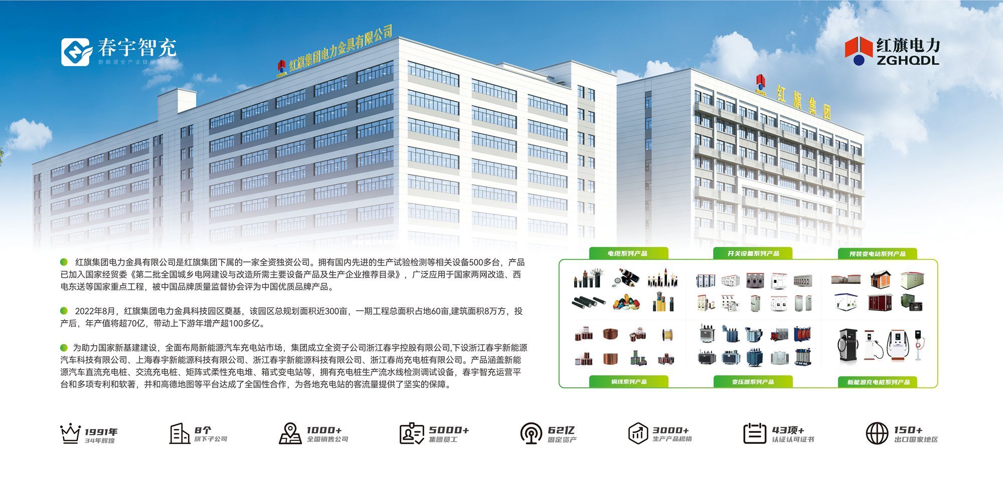 从制造到智造——春宇控股携手红旗集团，开创智慧充电新格局
