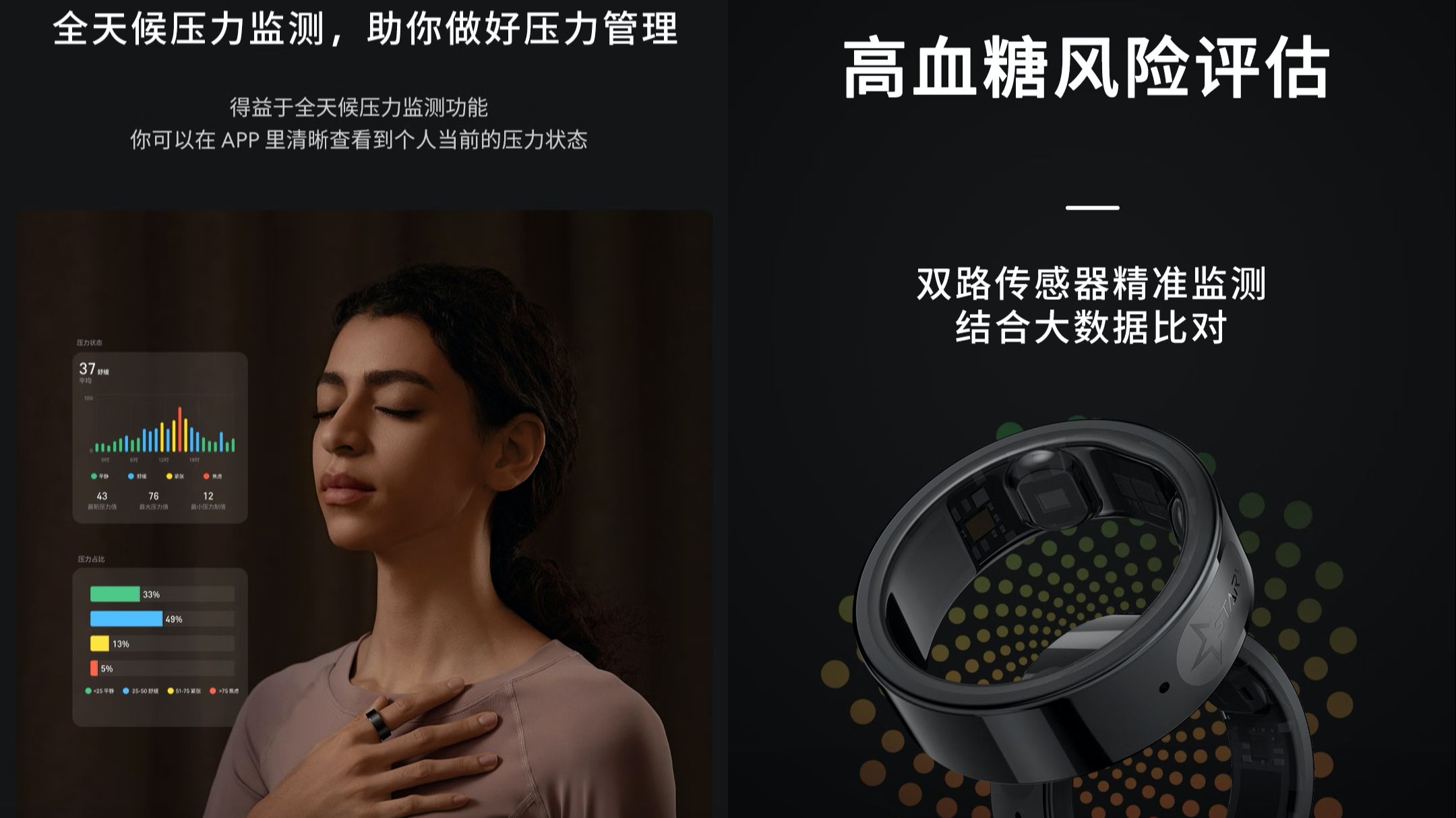 中国智能戒指五大品牌选购指南 中国智能戒指五大品牌选购指南