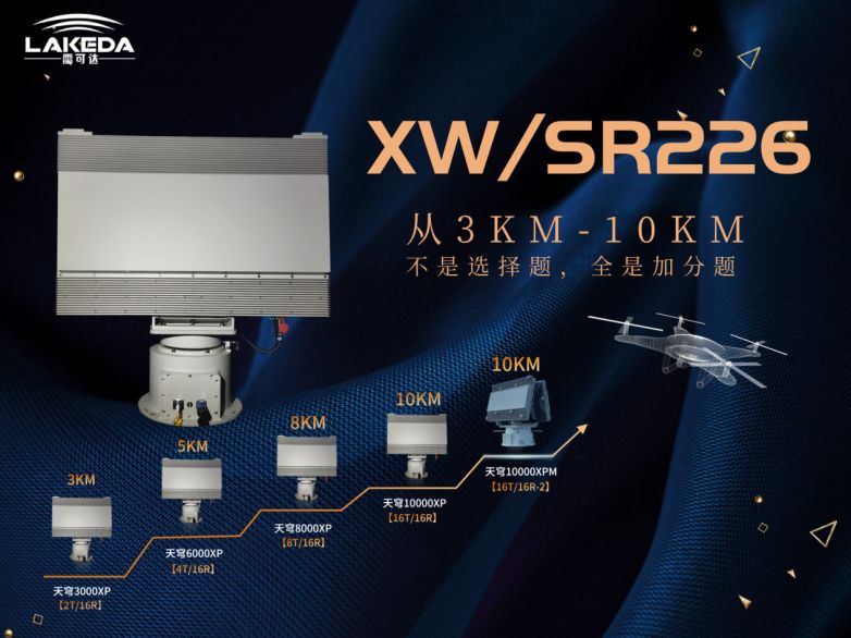 芯升级丨低空安防“优价高能”的时代即将到来