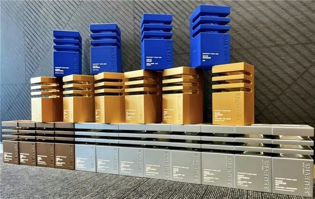 WPP Media（群邑）斩获22项MMA大奖 彰显行业领先专业实力