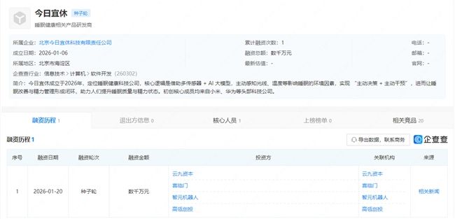 风投、机器人与床垫巨头联手：万亿睡眠经济的“跨界合谋”
