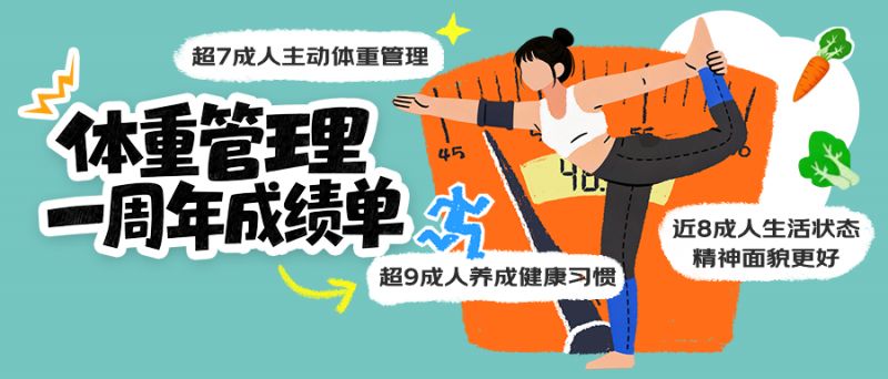 京東調(diào)研：10,000人的體重管理日記 “飲食派”占據(jù)主流，近5成人體重管理主要靠“管住嘴